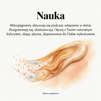 Adaptacyjny Podkład Odmładzający